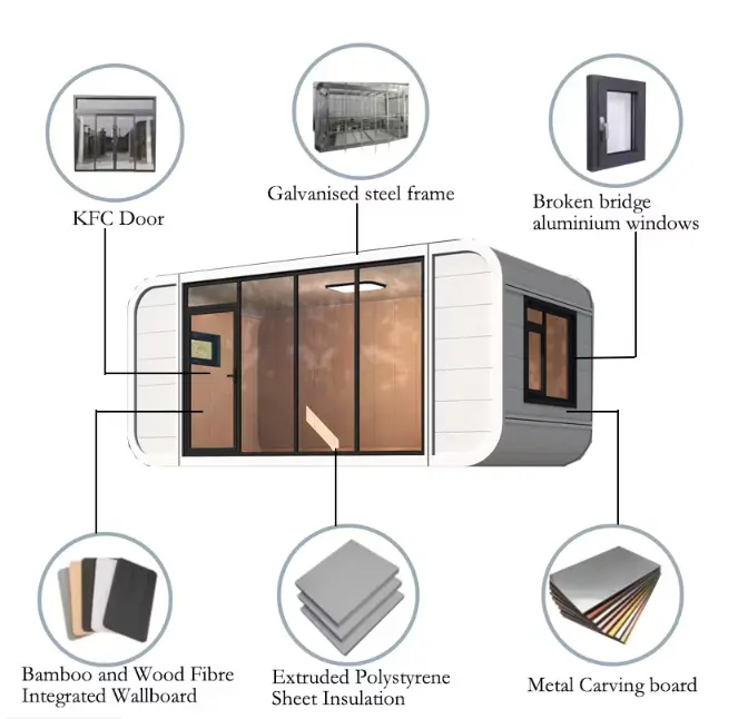 30ft Apple Cabin 30ft Apple Cabin